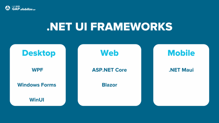 NET UI Framework Ideas (1)