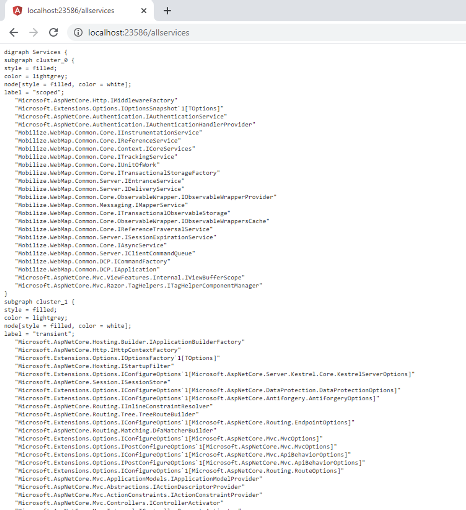 Visualize DI dependencies in ASP.NET Core DI Container.